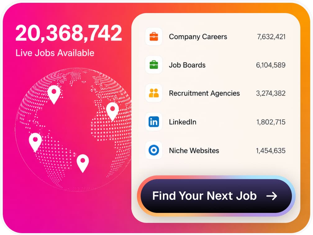 Job discovery illustration showing different sources of opportunities